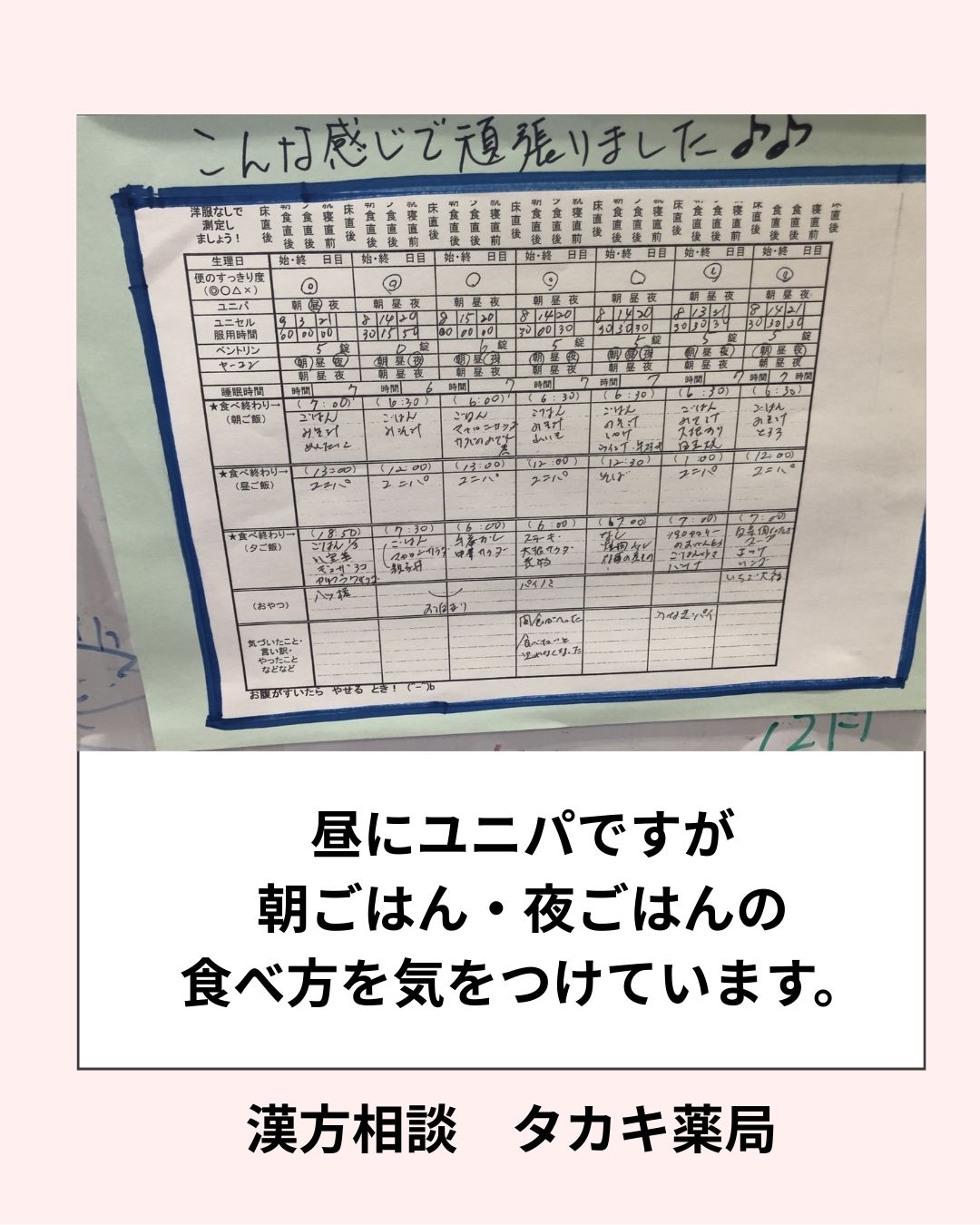 【１ヶ月４.６キロ減　貴子さんの例】